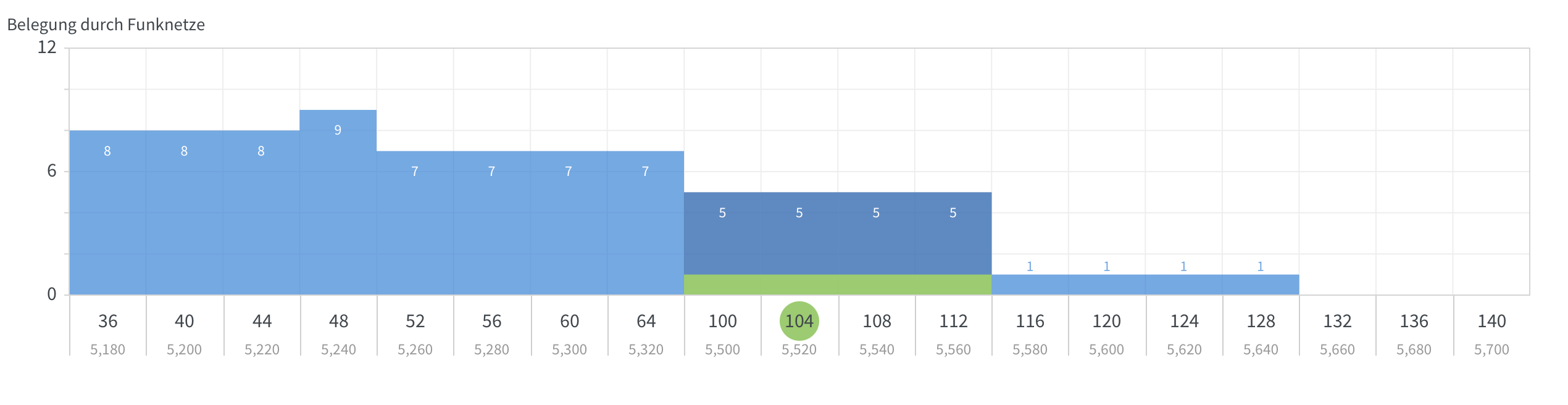 Bildschirmfoto 2025-10-17 um 22.29.08.png