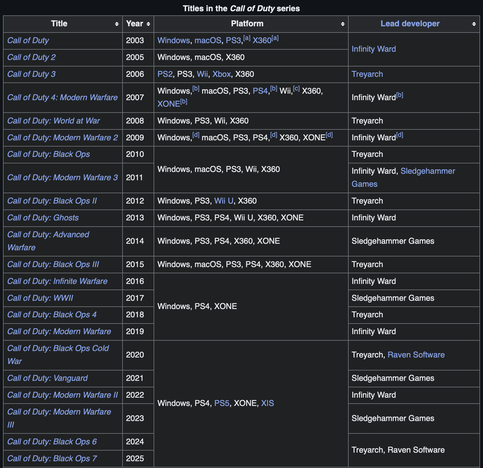 Bildschirmfoto 2025-11-05 um 14.55.10.png