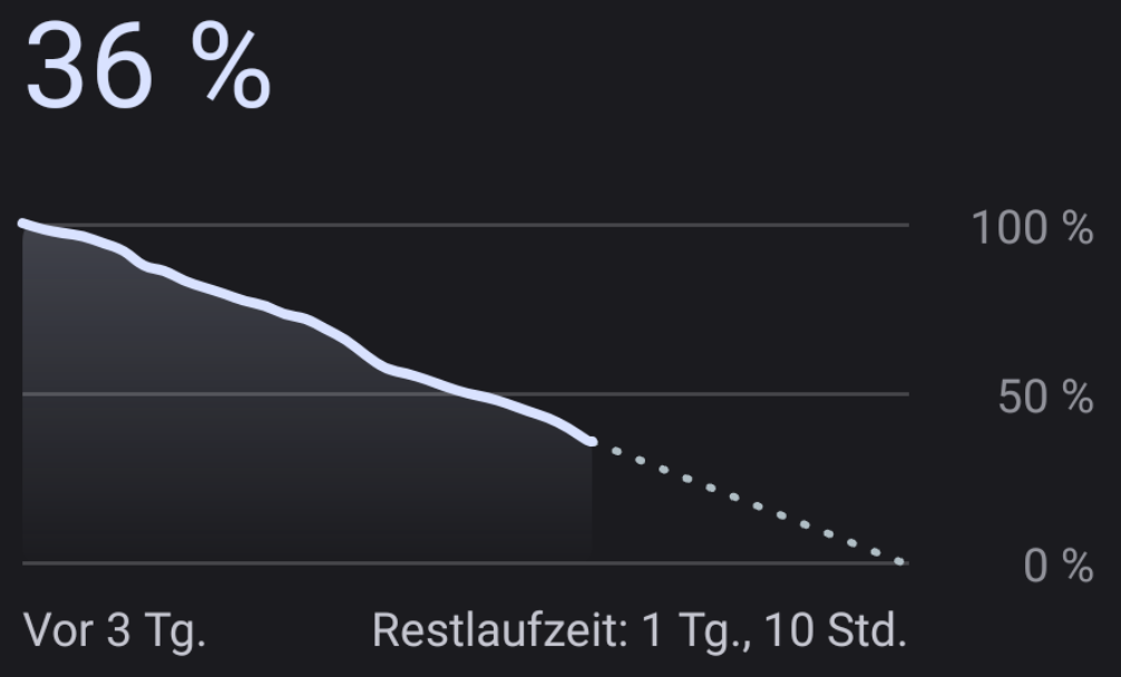 Bildschirmfoto 2025-11-05 um 16.04.08.png