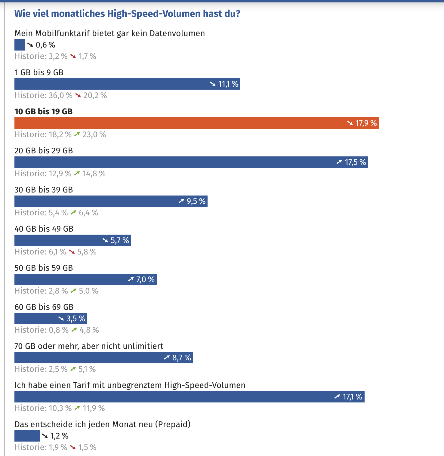 Bildschirmfoto 2025-11-16 um 15.07.57.png