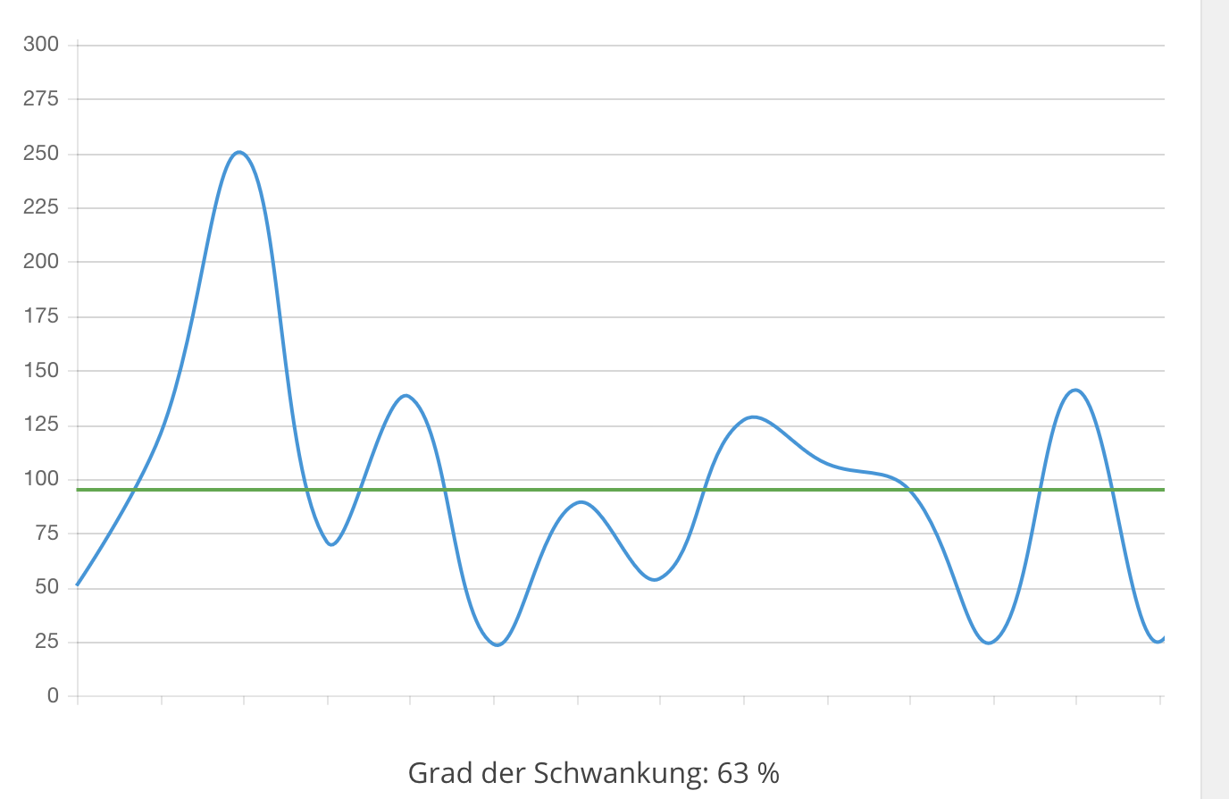 Bildschirmfoto 2025-11-20 um 15.31.35.png
