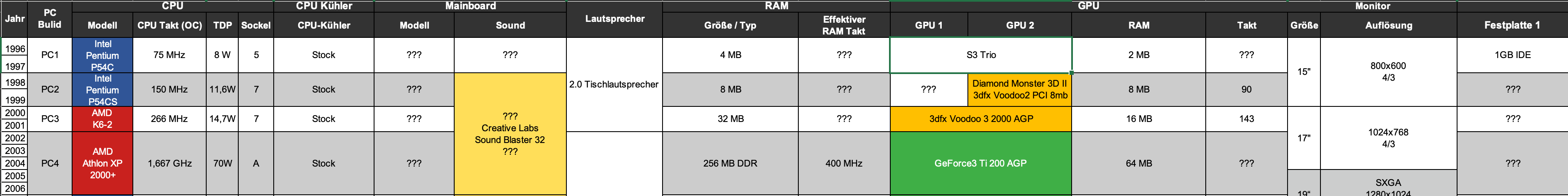 Bildschirmfoto 2025-12-09 um 09.22.05.png