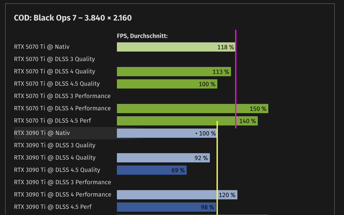 Bildschirmfoto 2026-01-27 um 11.44.23.png