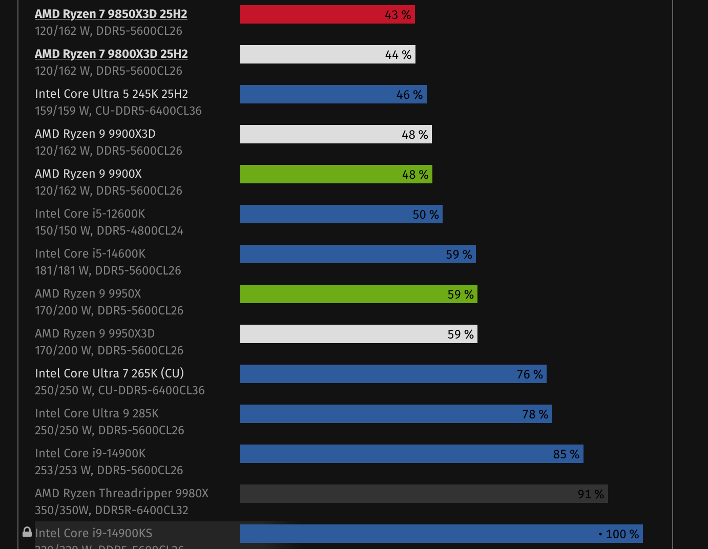 Bildschirmfoto 2026-01-28 um 17.03.04.png