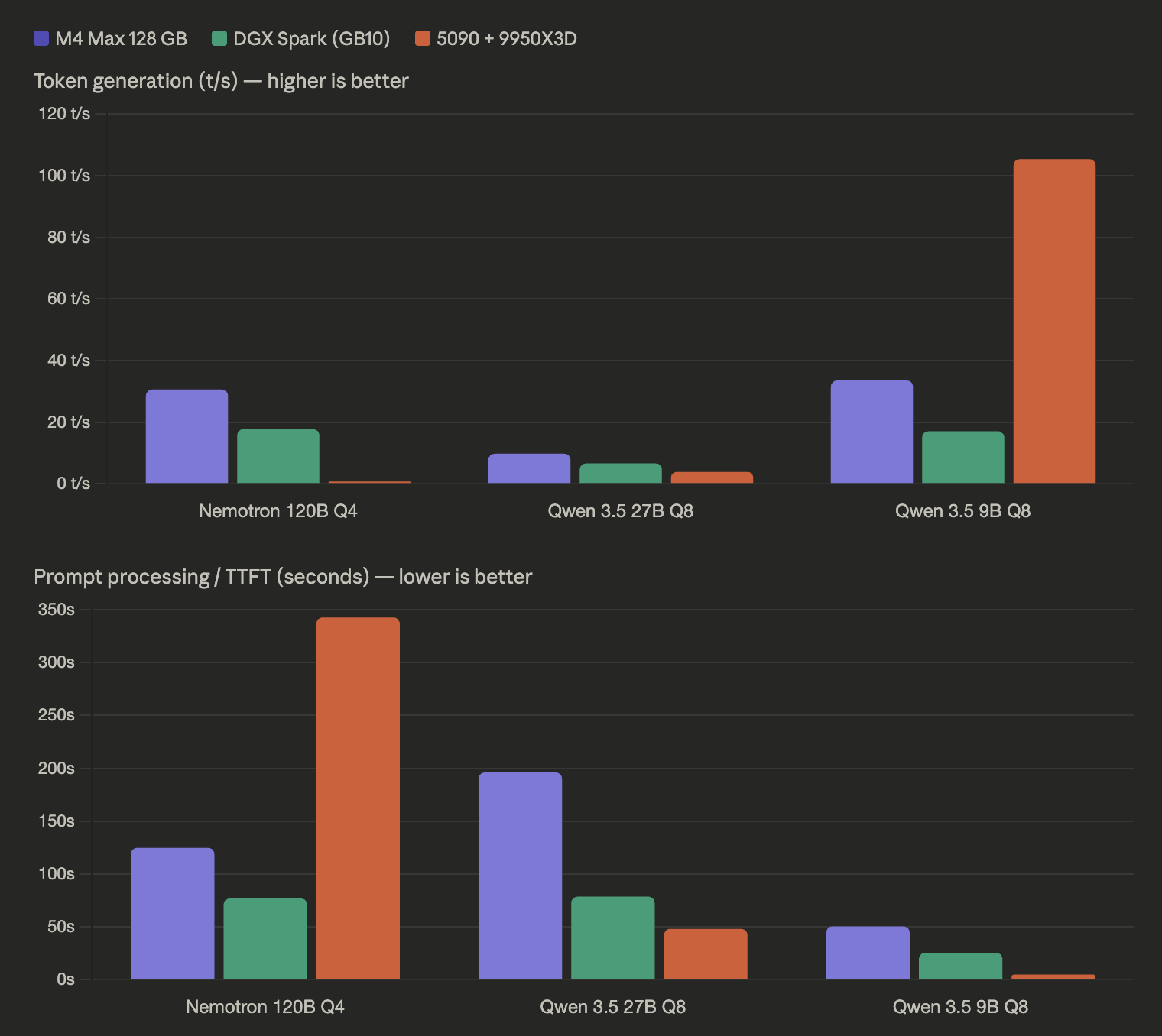 Bildschirmfoto 2026-03-17 um 01.43.15.png