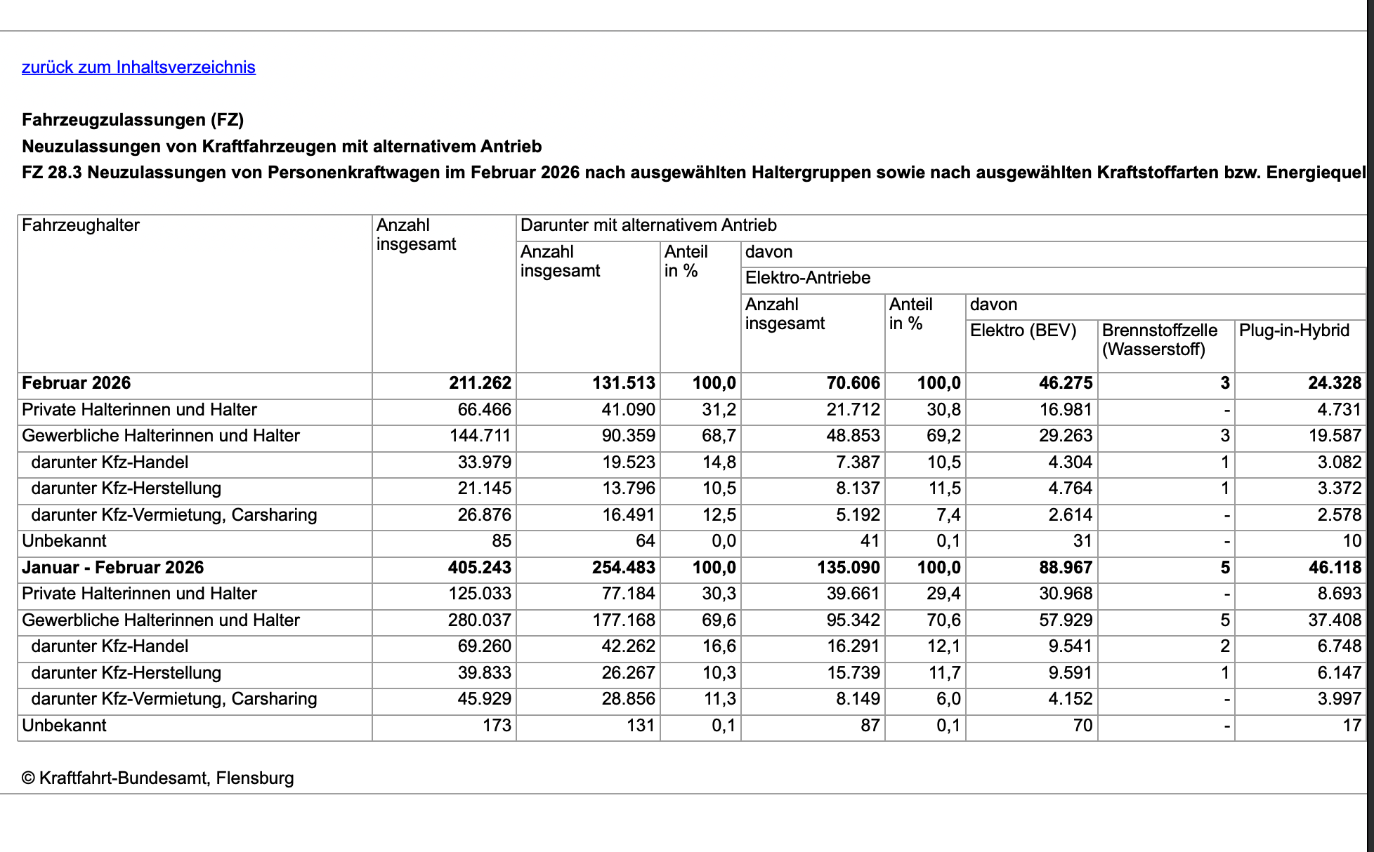 Bildschirmfoto 2026-04-07 um 19.20.09.png