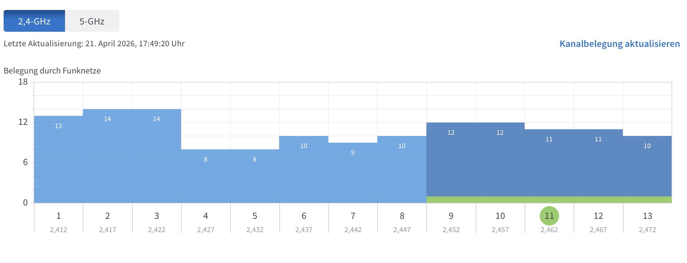 Bildschirmfoto 2026-04-21 um 21.40.00.png