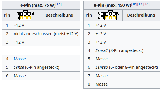 Bildschirmfoto vom 2022-07-14 20-04-40.png