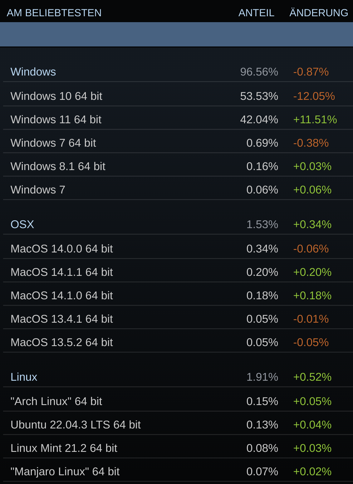 Bildschirmfoto vom 2023-12-12 08-33-13.png