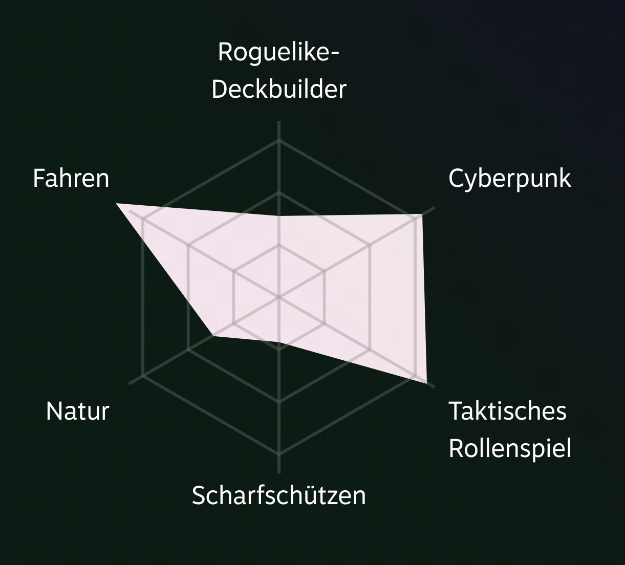 Bildschirmfoto vom 2023-12-19 09-17-53.png