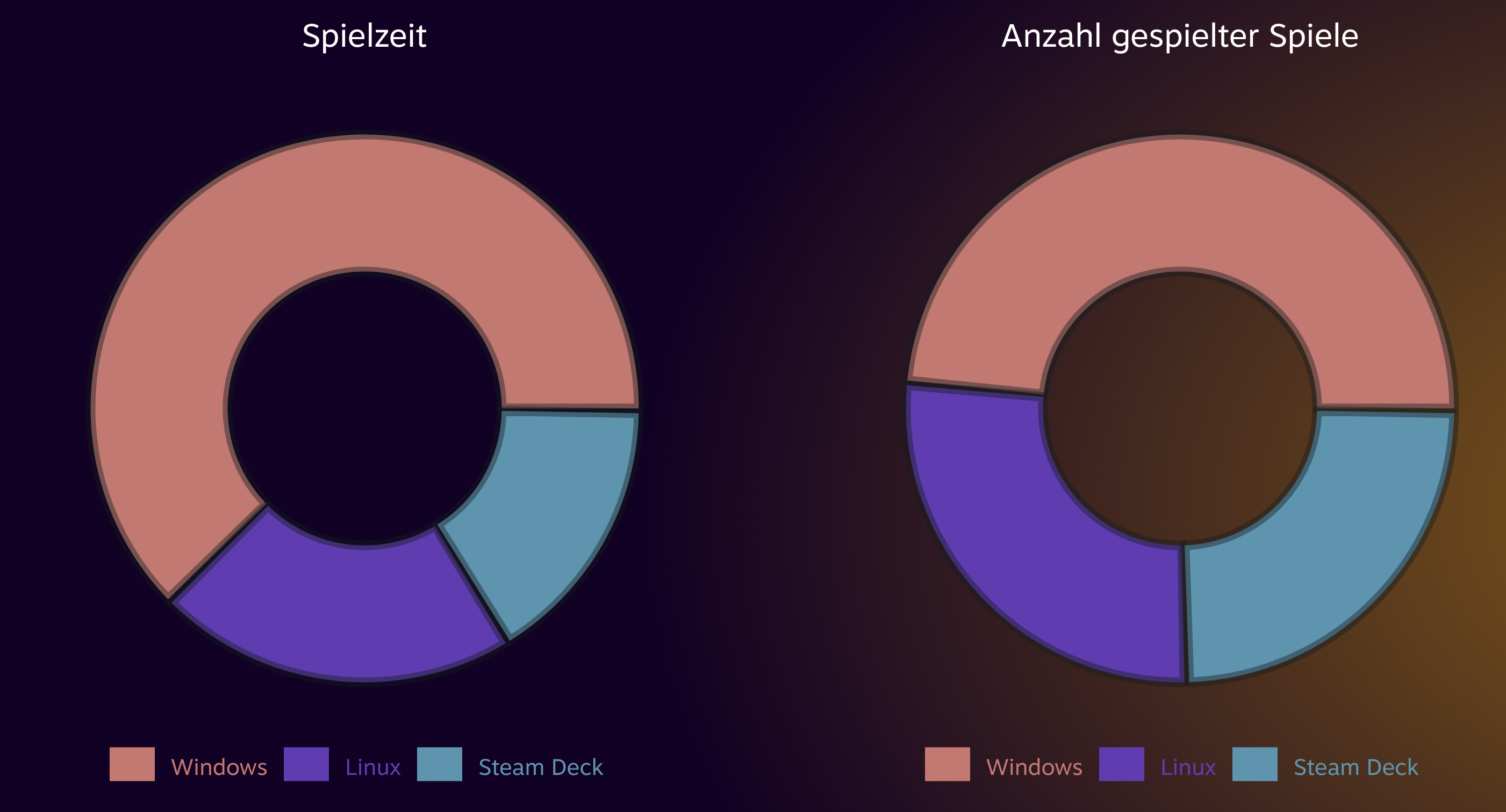 Bildschirmfoto vom 2023-12-19 09-19-17.png