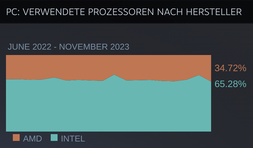 Bildschirmfoto vom 2023-12-21 11-09-54.png