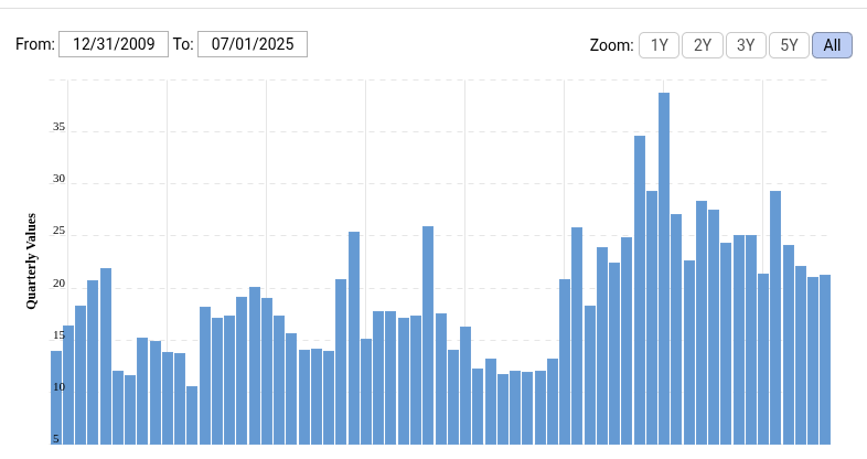 Bildschirmfoto vom 2025-08-25 14-36-51.png