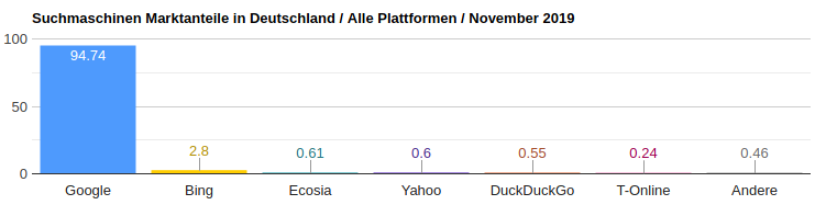 Bildschirmfoto von 2020-01-25 21-08-09.png