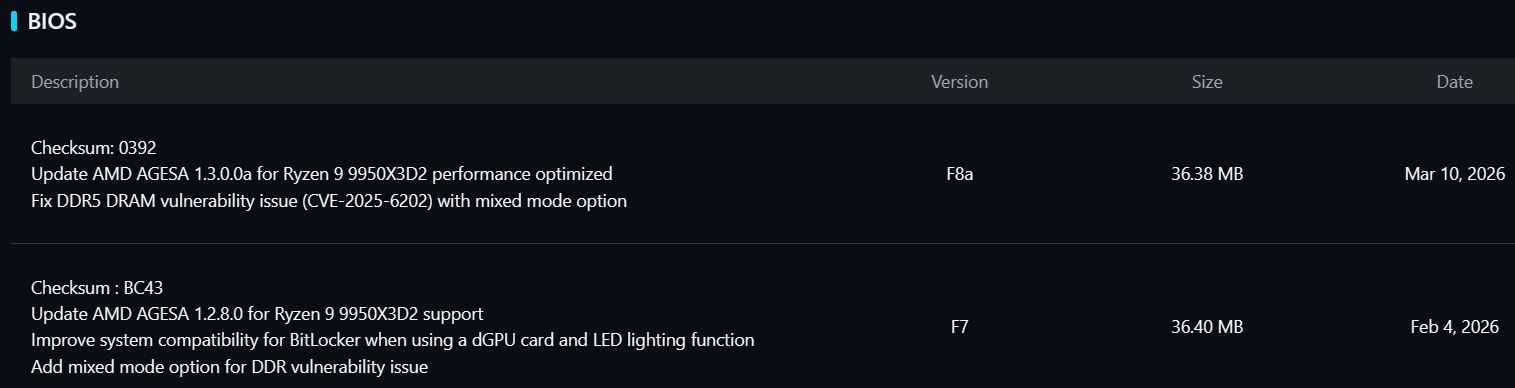 bios info vulnerability issue.JPG