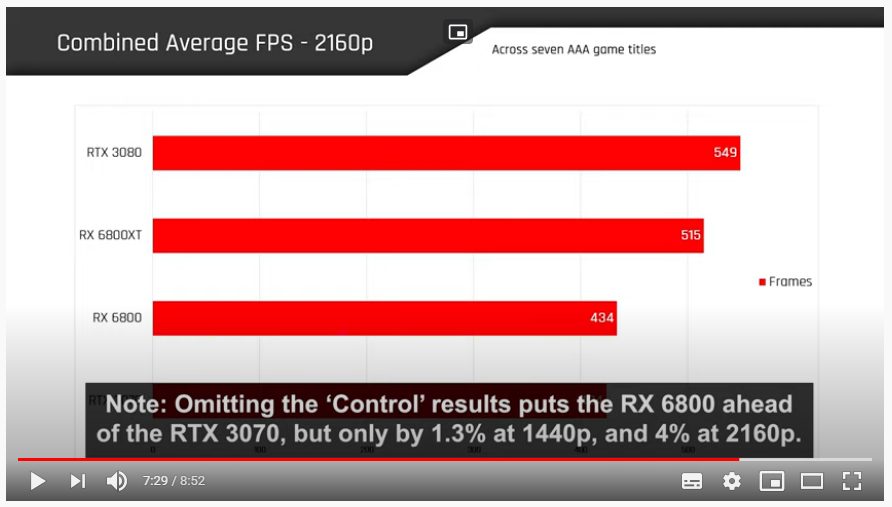 bitwit 6800 vs 3070 lol.PNG