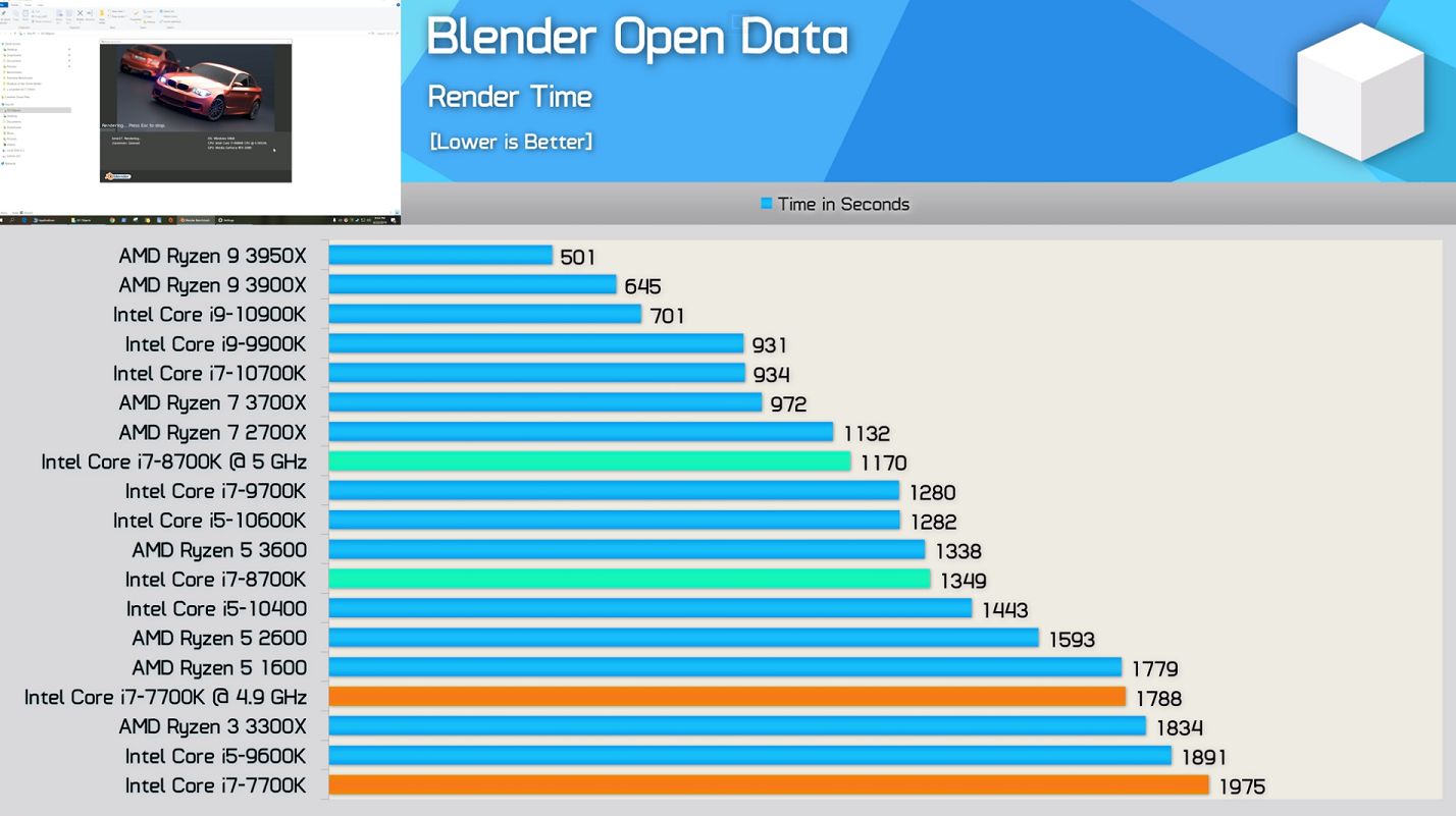 Blender Open Data.png