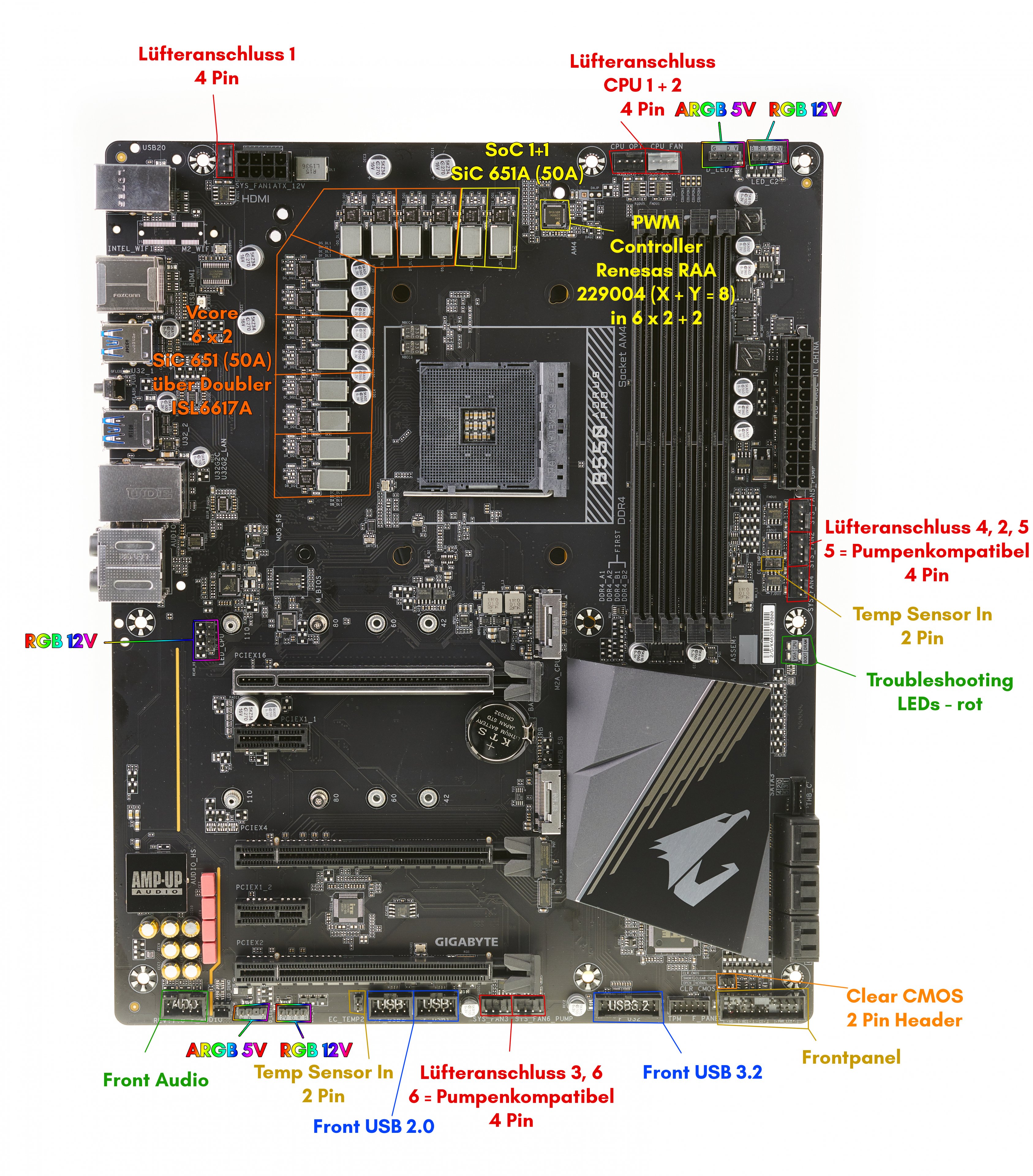 board übersicht front.jpg