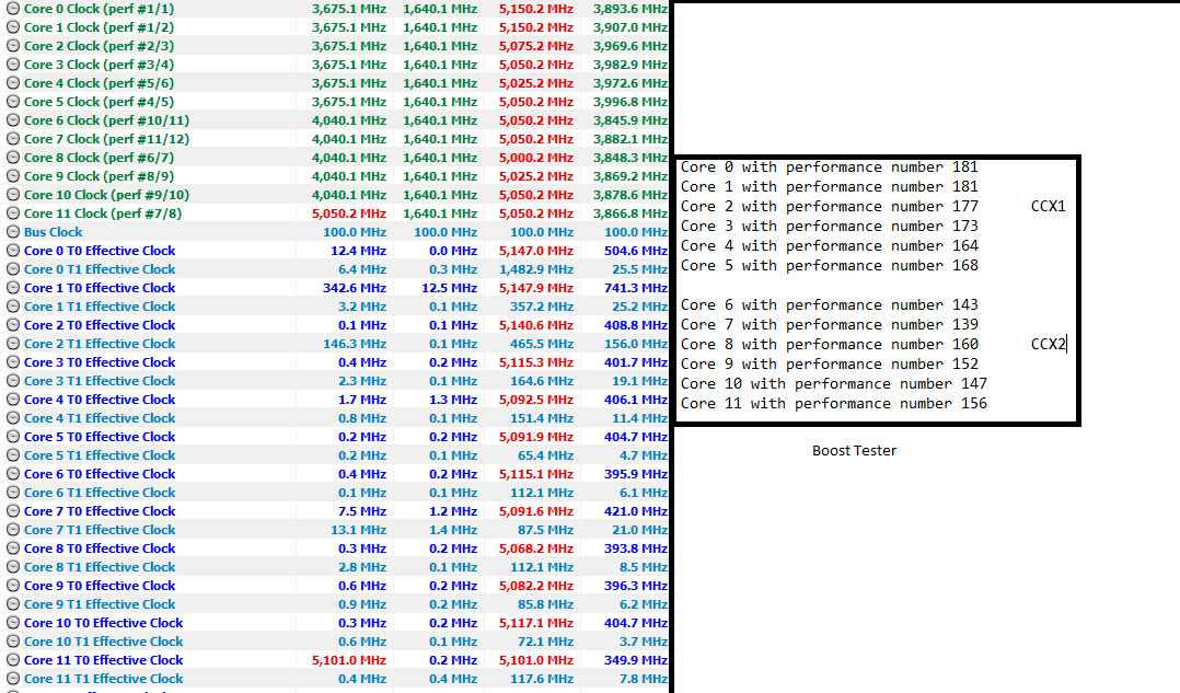 Boost mit extreme Curve.png