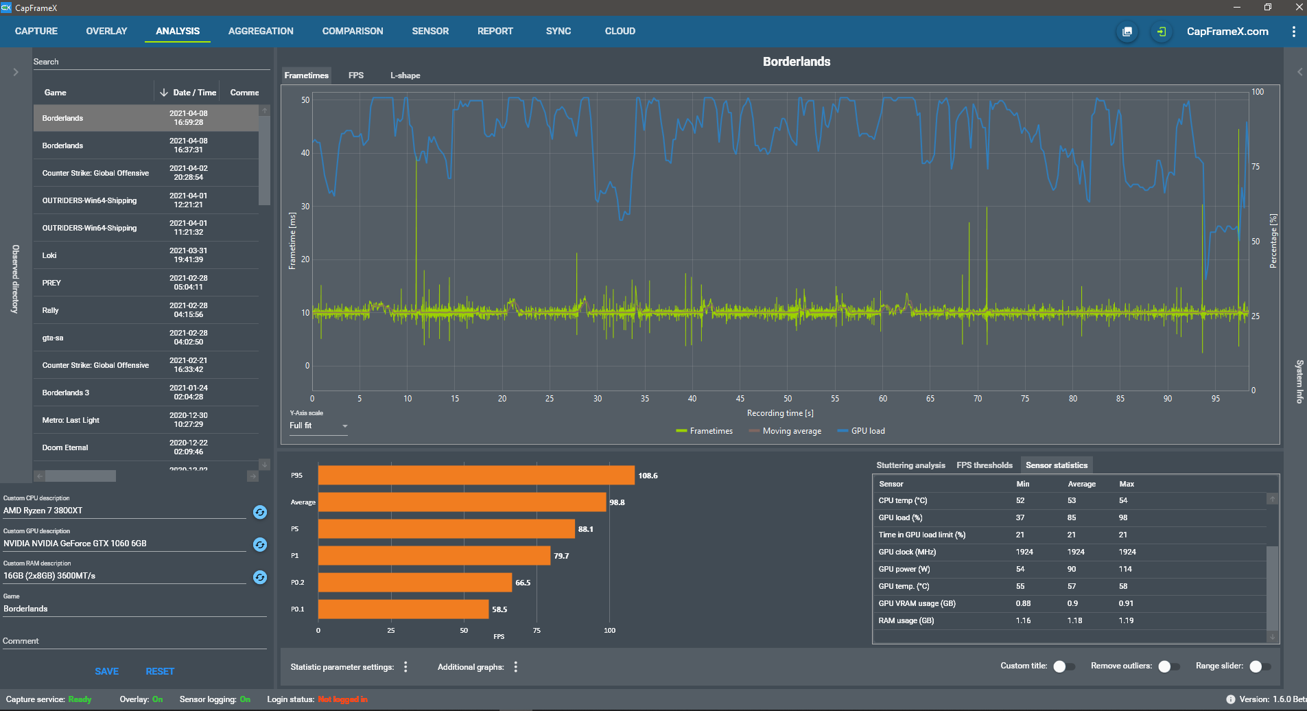 bordelands gtx1060 1440p 100fps limit.png