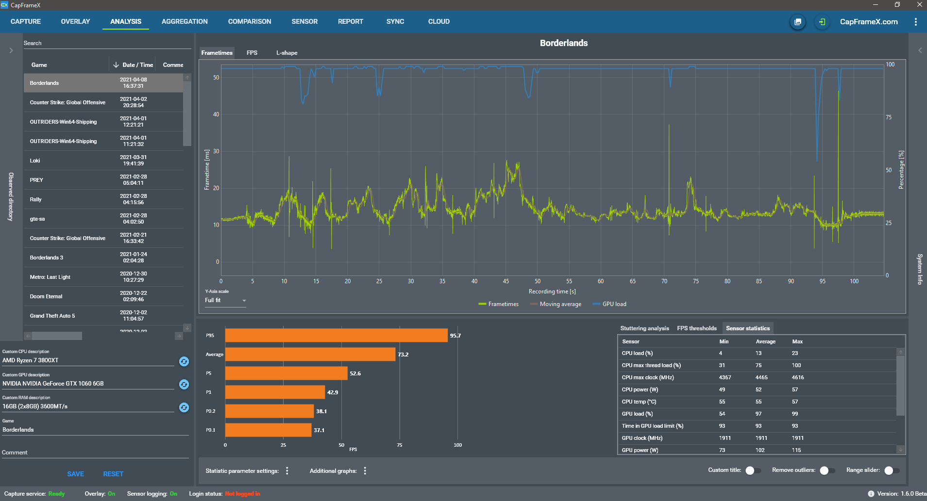 borderlands 4k gtx1060.png
