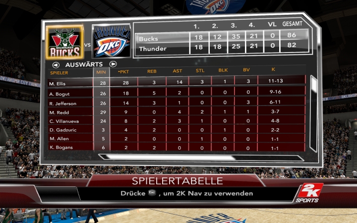 boxscore2-jpg.141714