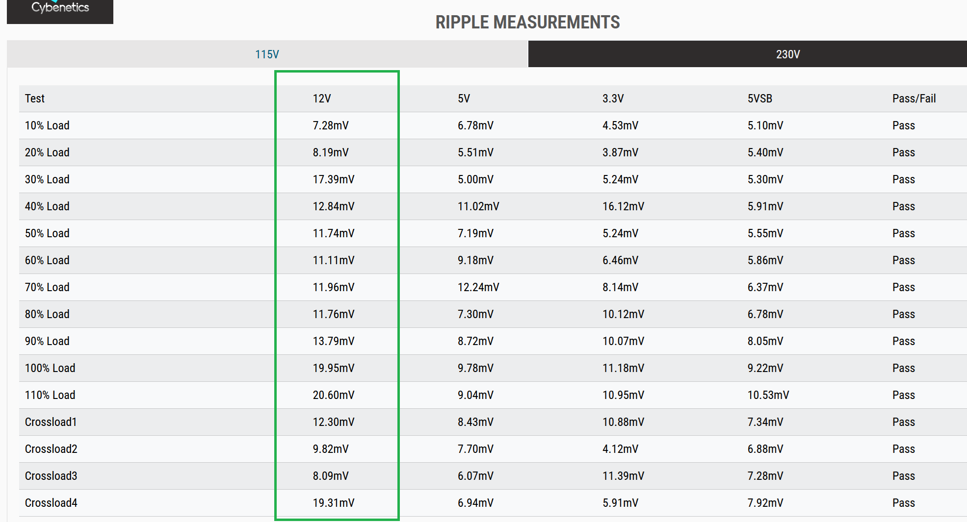 C1000-Ripple-marked.png
