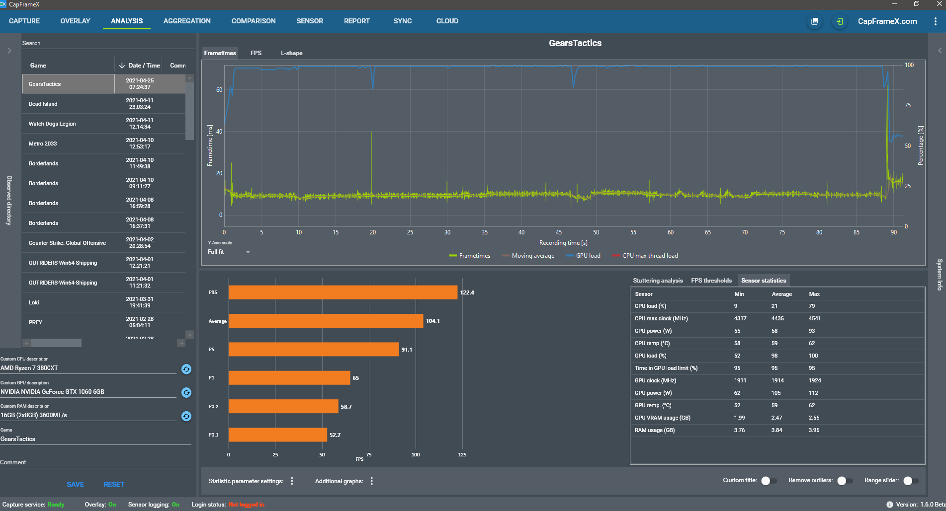 capframex gear tactics.png