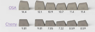Caps.png