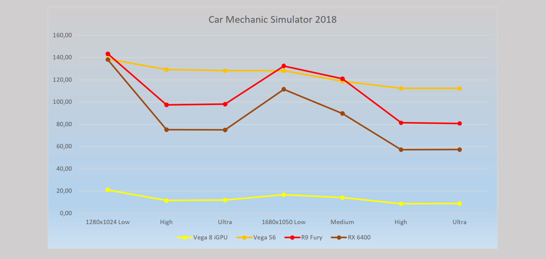 Car Mechanic Sim 2018_2.png
