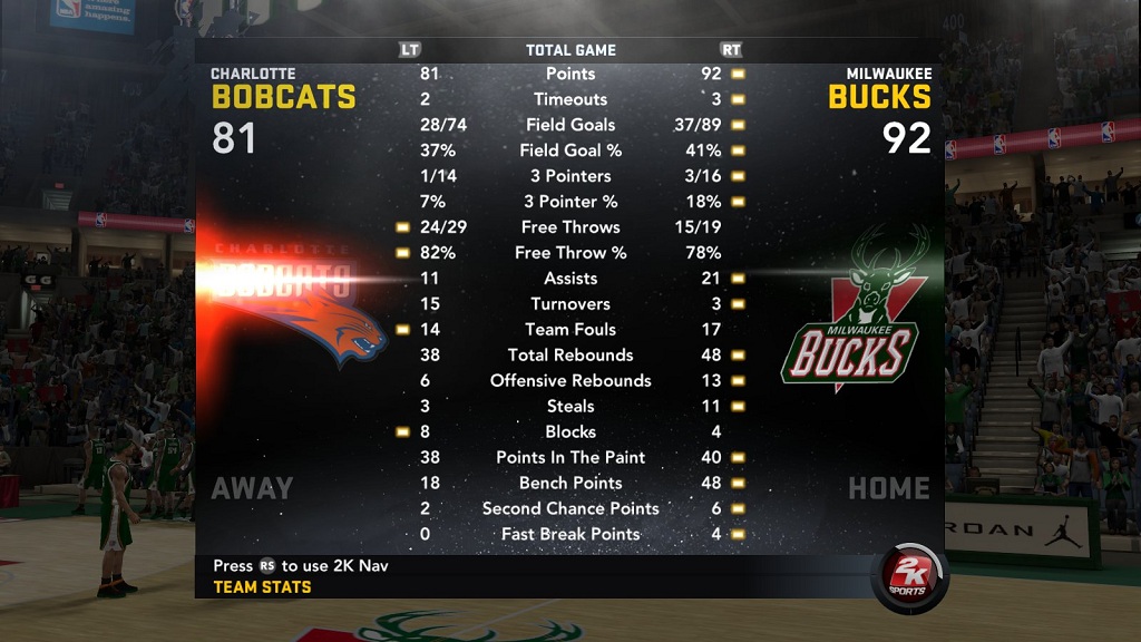 cats-bucks_stats-jpg.205581