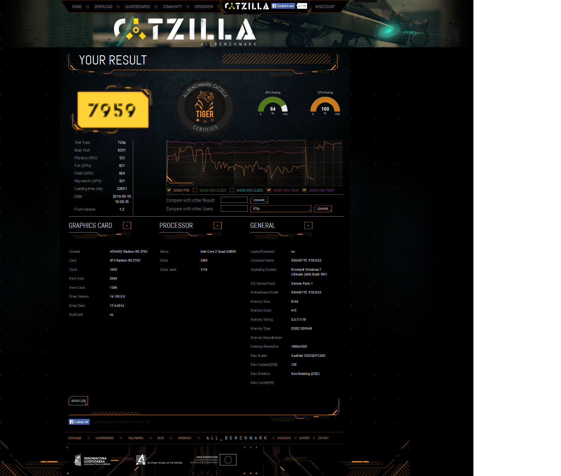 Catzilla Computer Benchmark - Your Online Result - Q6600.png