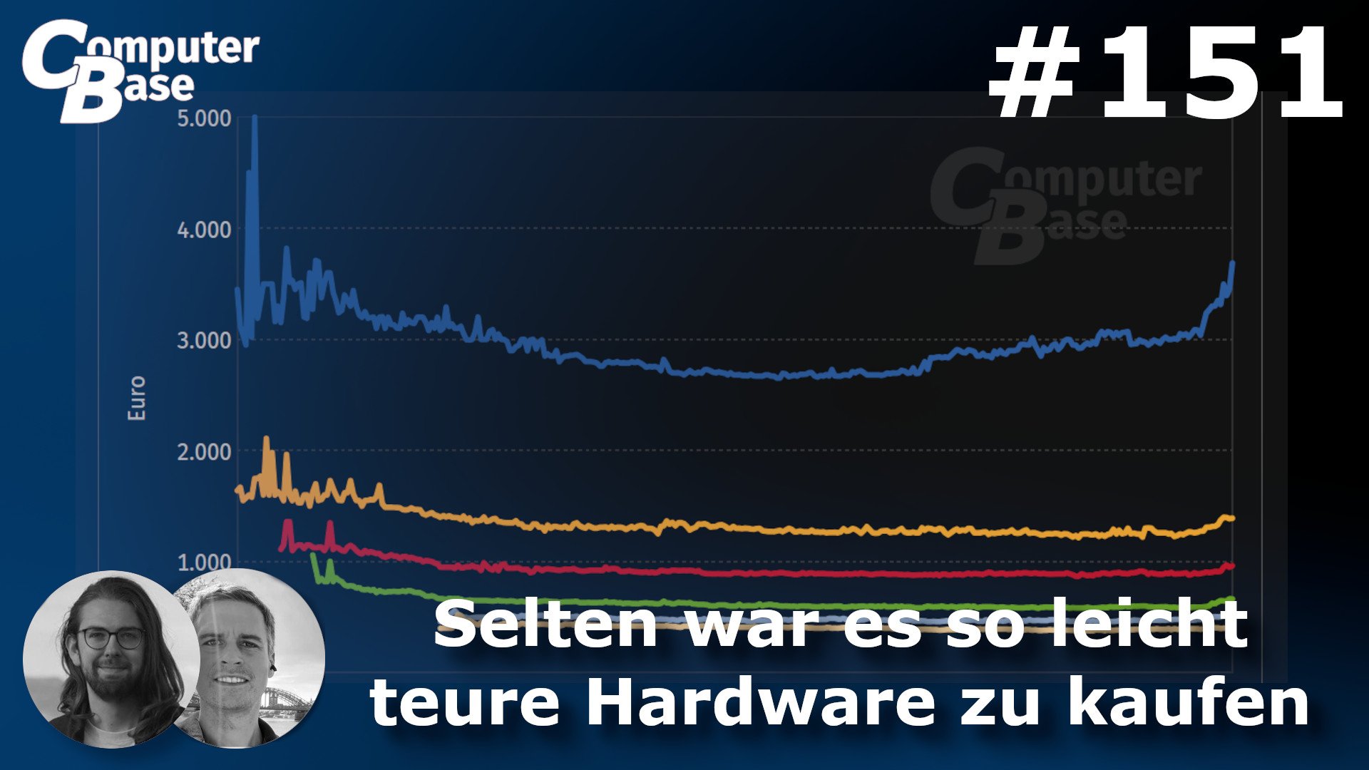 CB-Funk #151 YouTube.jpg