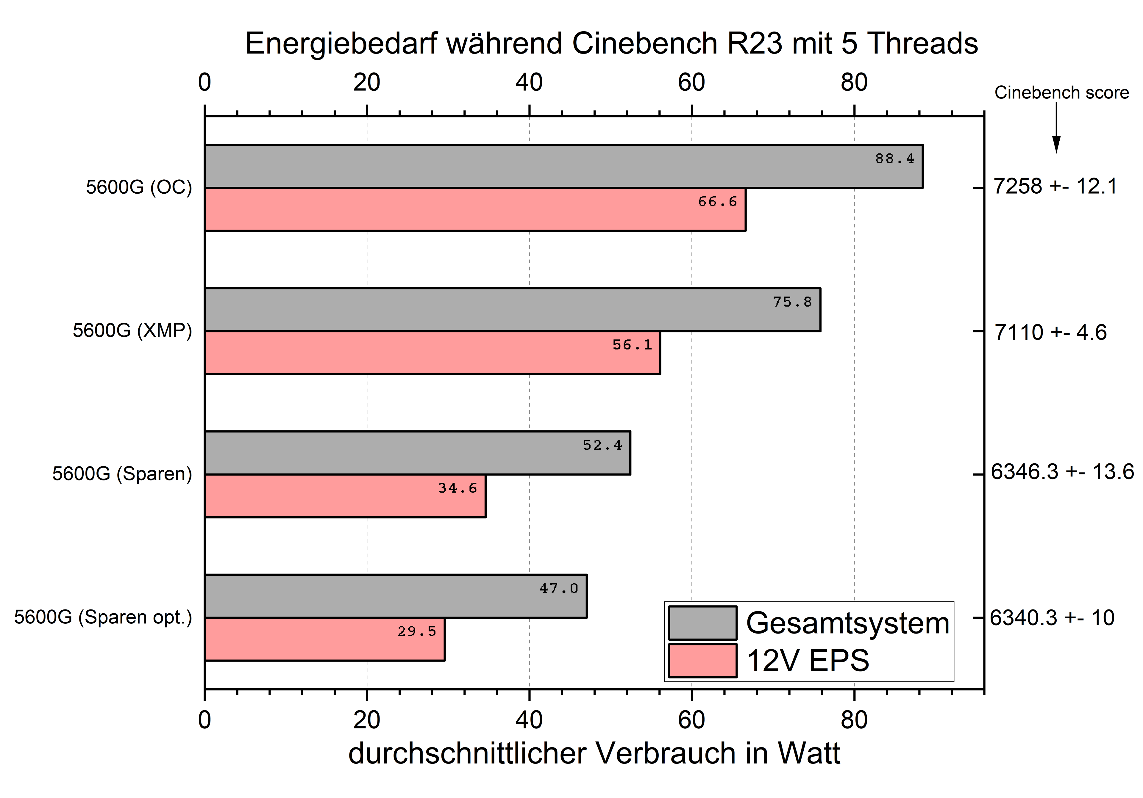 CB23 5T.png