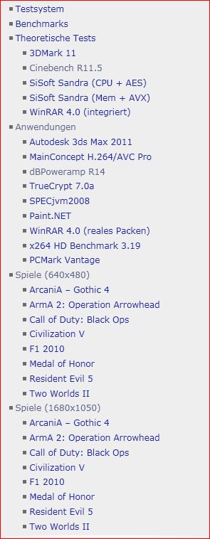 cb_testinhalt-jpg.231383