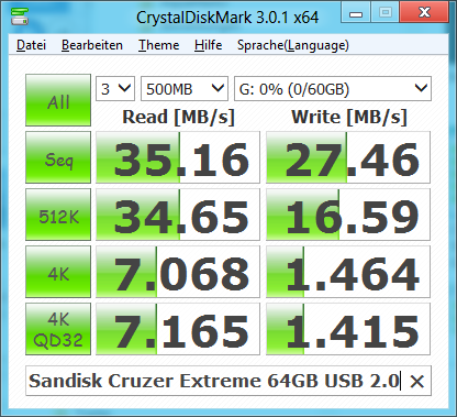 cdm-sandisk-cruzer-extreme-64gb-usb2-0-png.294320