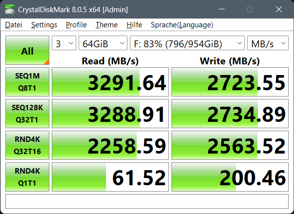 CDMark_nvme-data_default_970pro.png