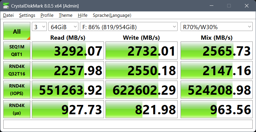 CDMark_nvme-data_peak_perf_mix_970pro.png