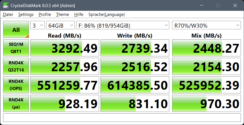 CDMark_nvme-data_peak_perf_mix_970pro.png