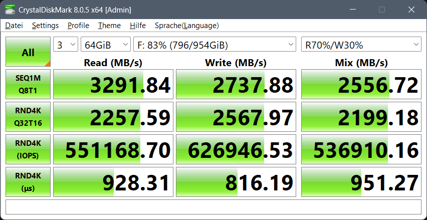 CDMark_nvme-data_peak_perf_mix_970pro.png