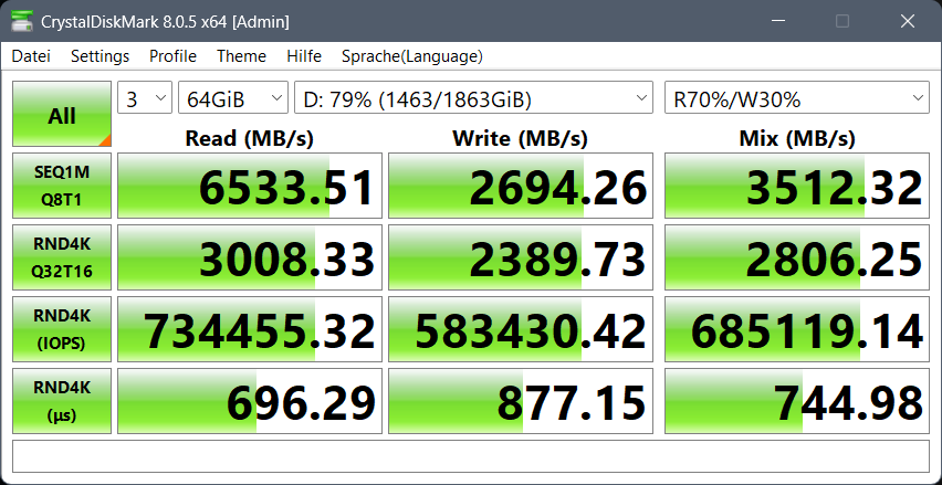 CDMark_nvme-data_peak_perf_mix_980pro.png