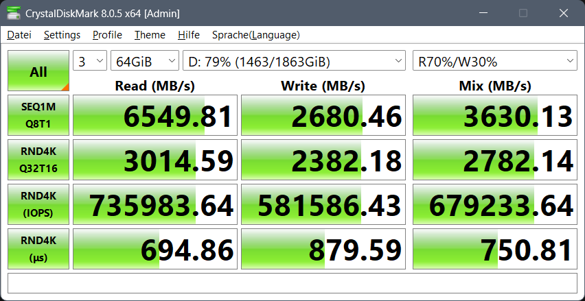 CDMark_nvme-data_peak_perf_mix_980pro.png
