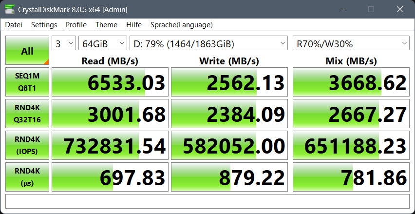 CDMark_nvme-data_peak_perf_mix_980pro.png
