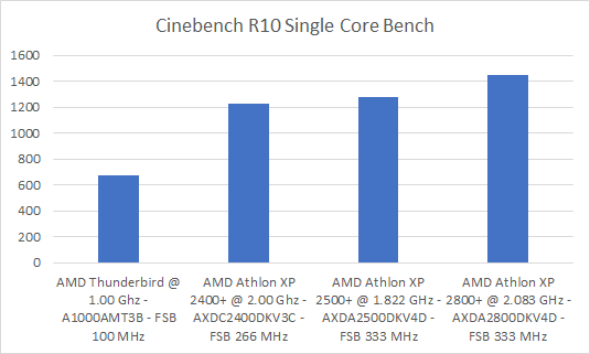 Chart.png