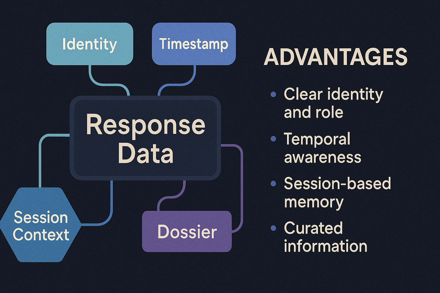 ChatGPT Image May 26, 2025, 06_29_21 PM.png