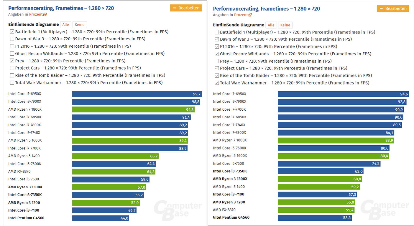 cherry_picking-png.634722