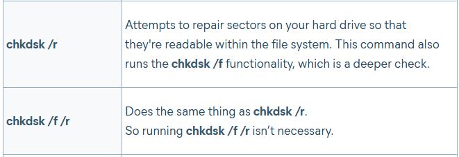 chkdsk.jpg