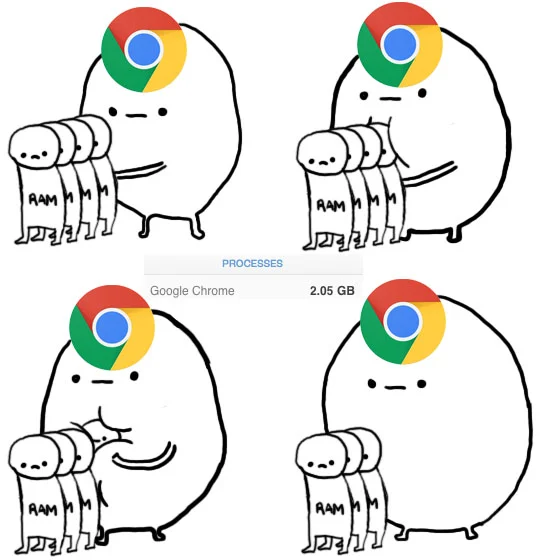 chrome-meme-2.png