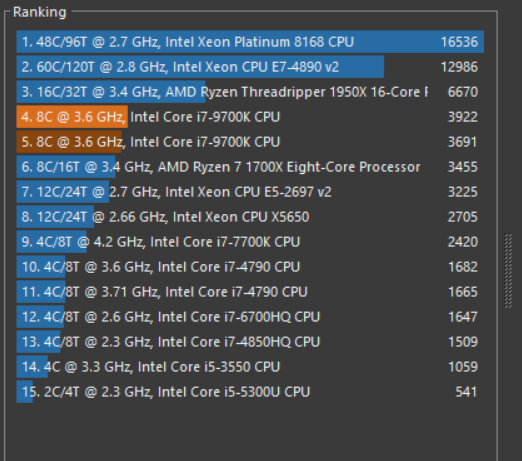 Cinebench R20 Score 5GHz.PNG