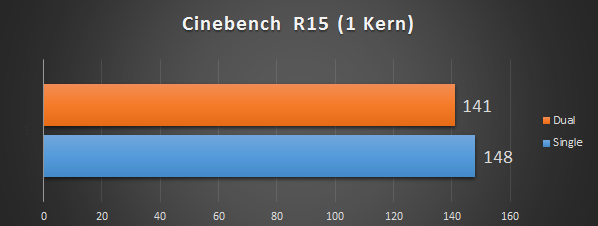 cinebench1-png.478965